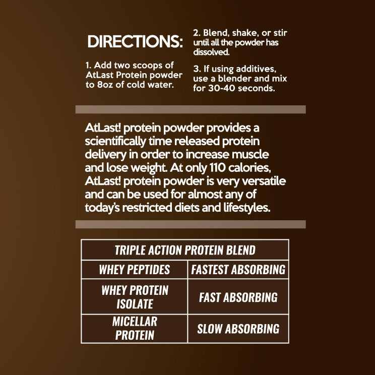 AtLast! Triple Action Protein Powder — Chocolate Brownie