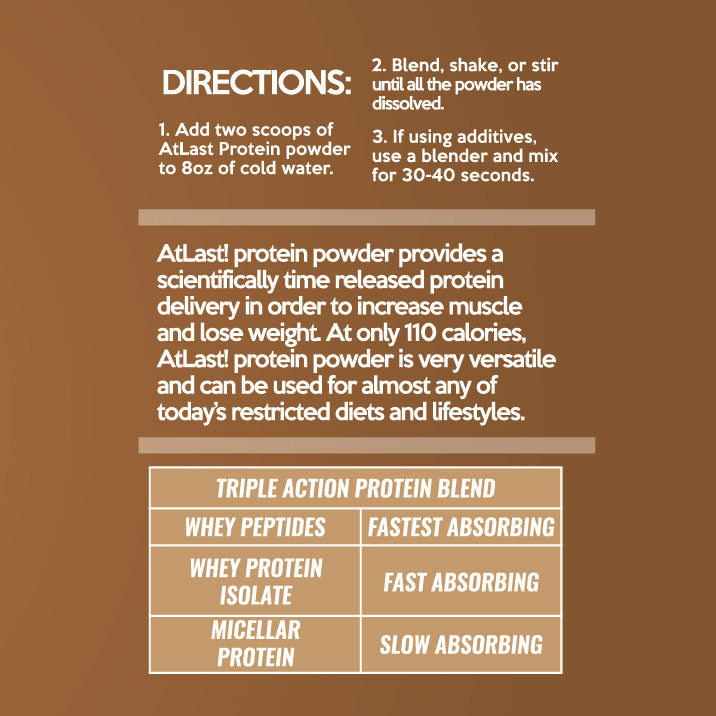 AtLast! Triple Action Protein Powder — Milk Chocolate